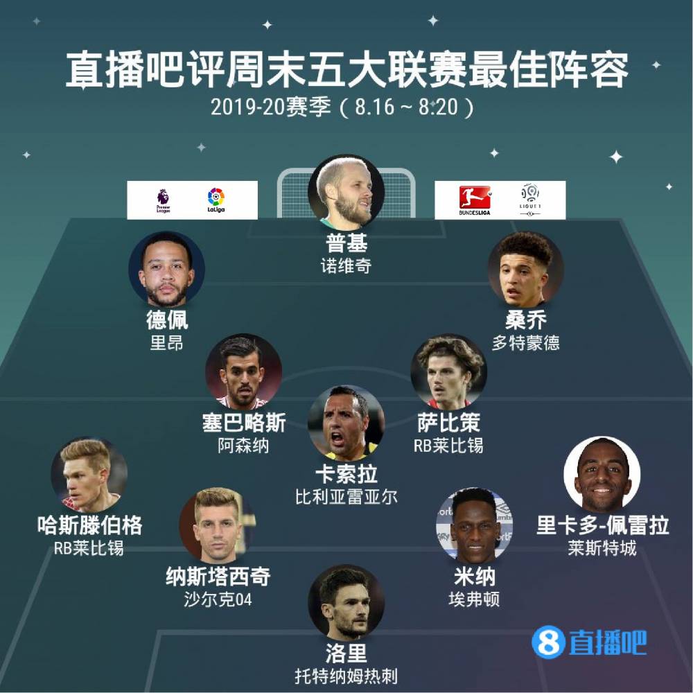 資深的比賽