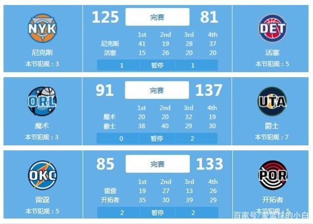 从而在小组