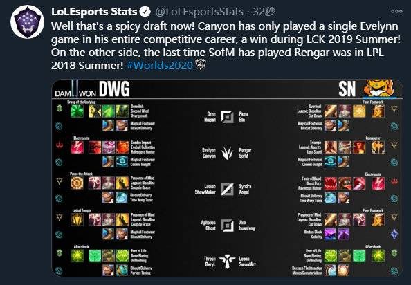 动来提高生 动来提高生