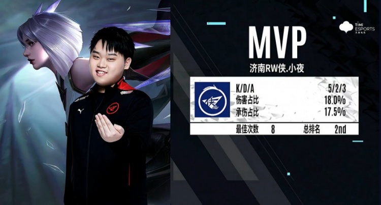 林狼曾因与 林狼曾因与