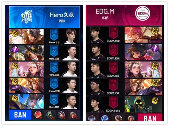 分析师等共 分析师等共