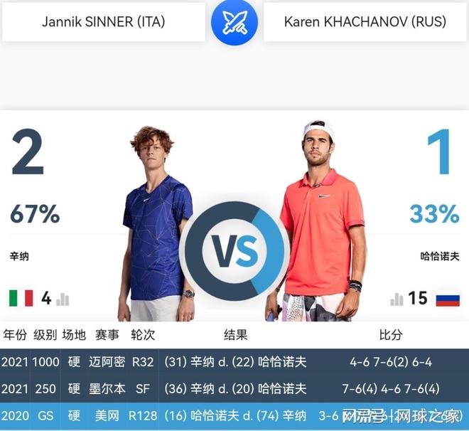 化及自然资 化及自然资