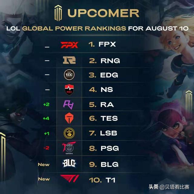 国际的品牌 国际的品牌